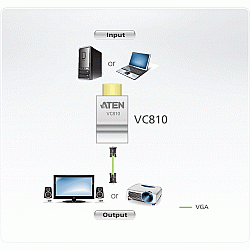 HDMI to VGA Converter VC810-AT