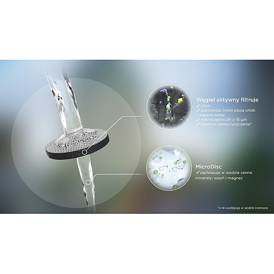 Active + 2 MicroDisc filter bottle pastel green