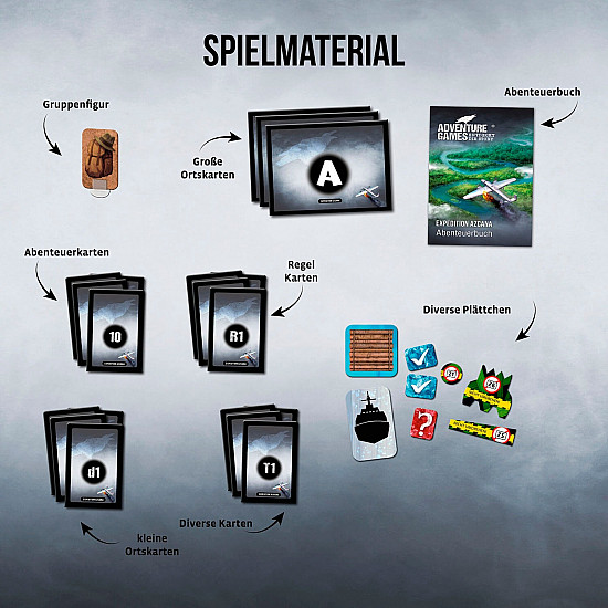 Adventure Games - Expedition Azcana, Brettspiel