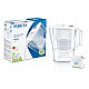 Brita 1052801 water filter Countertop water filter 2.4 L White