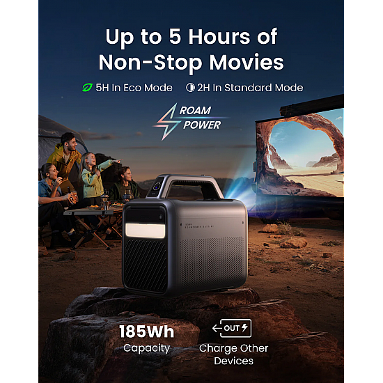 (1920x1080) Anker Nebula Mars 3 DLP LED 1000-Lumen 16:9 HDMI USB Android TV Bluetooth Speaker Full HD Black