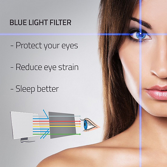 Anti Blue Light Filter 21.5 inches 16:9 Eye protection Anti Glare Matte for monitor