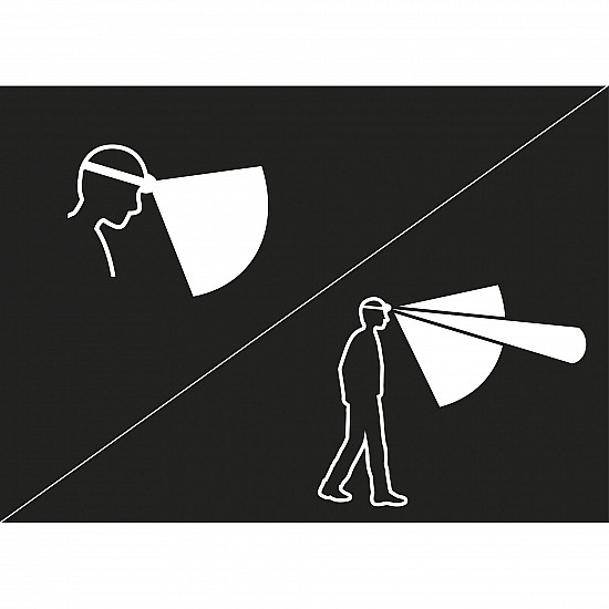 Aria 2 RGB, LED-Leuchte