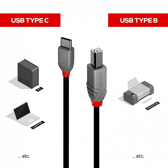 0.5M USB 2.0 TYP C AN B KABEL ANTHRA LINE