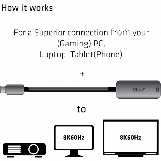 Adapter 24 pin USB-C Male input to 20 pin Display Port Female output 22 cm
