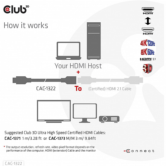CABLE HDMI TO HDMI 1M/M/F CAC-1322 CLUB3D