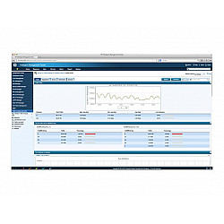 HPE Intelligent Management Center Network Traffic Analyzer