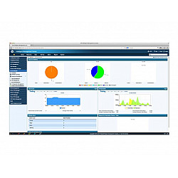 HPE PMM to IMC WSM Upg w/250-node E-LTU