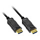 17920I, 20 m, HDMI type A (standard), HDMI type A (standard), 3D, 48 Gbit/sec