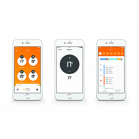 Additional Smart Radiator