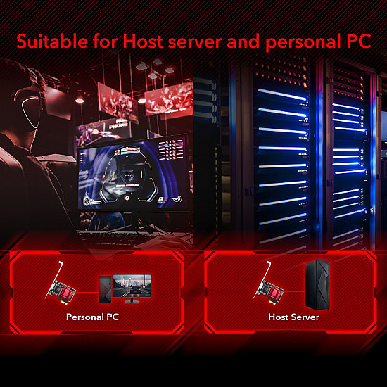 CUDY PE25 - Eingebaut - Kabelgebunden - PCI Express - Ethernet