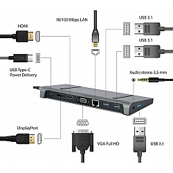 Adapter USB-C 9in1, HDMI, USB-C PD, VGA, DP, USBx3, Audio, LAN