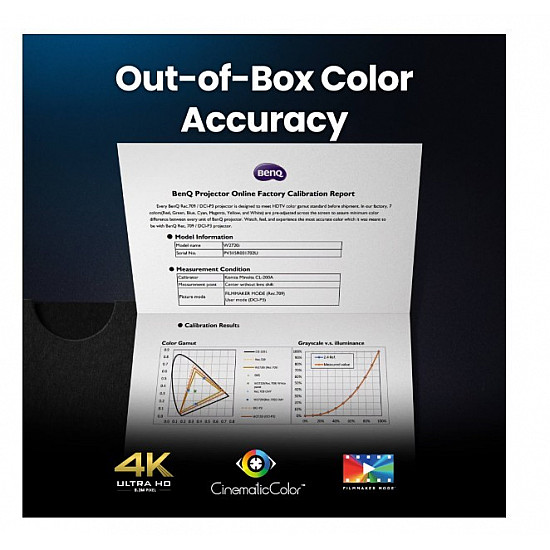 Projector W2720i DLP 4K 2500ANSI/50000:1/HDMI