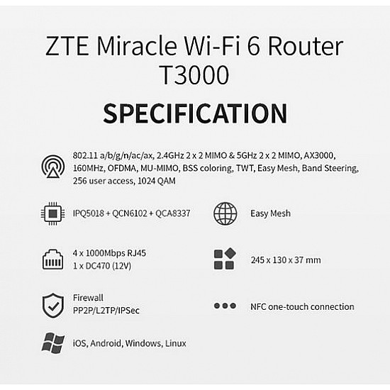Router ZTE T3000 Wi-Fi 6 router Wi-Fi jednostka IDU