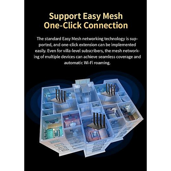 Router ZTE T3000 Wi-Fi 6 router Wi-Fi jednostka IDU