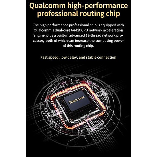 Router ZTE T3000 Wi-Fi 6 router Wi-Fi jednostka IDU