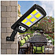 Solar LED street lamp with MCE446 sensor and remote control