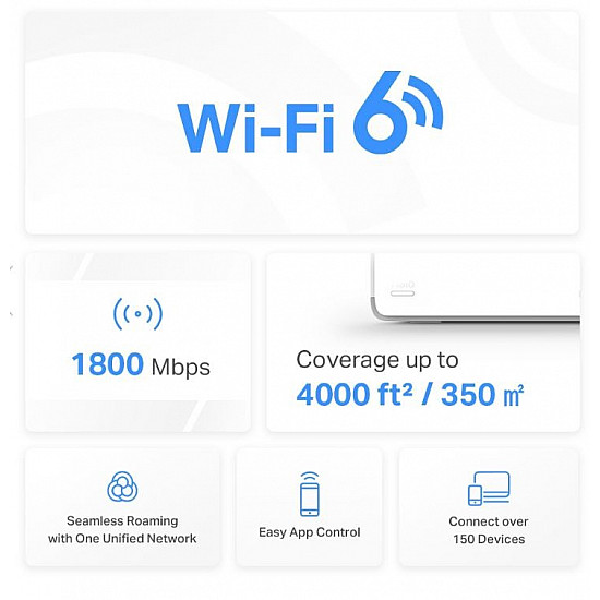 AX1800 Whole Home Mesh Wi-Fi 6 System Halo H70X (2-Pack) 802.11ax 574+1201 Mbit/s 10/100/1000 Mbit/s Ethernet LAN (RJ-45) ports 3 Mesh Support Yes MU-MiMO Yes No mobile broadband Antenna type Internal