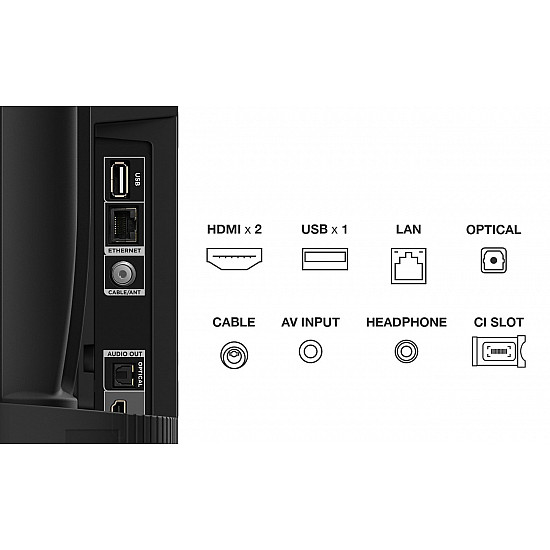 TV Set TCL 32 Smart/HD 1366x768 Wireless LAN Android TV 32S5400A