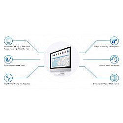 Teltonika RMS | License | for remote management of Teltonika routers, 1 month / 1 device