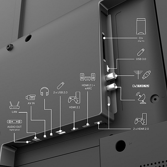 TV Set THOMSON 43 4K/Smart QLED 3840x2160 Wireless LAN Bluetooth Google TV Black 43QG4S14