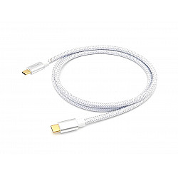 Usb 3.2 Gen 2 C To C Cable,