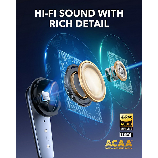 Wireless earphones Soundcore Liberty 4 PRO Bluetooth blue