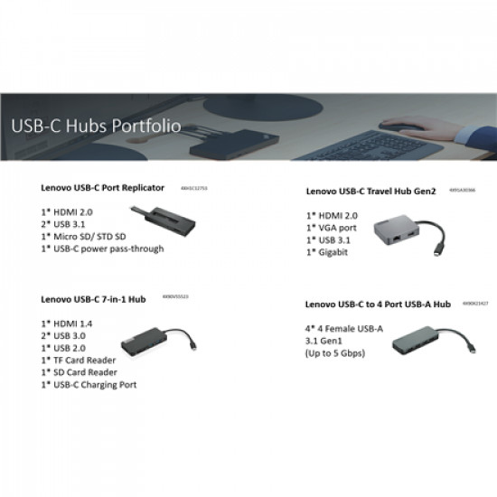 USB-C to 4 Ports USB-A Hub (4 x USB 3.1 Gen 1) Lenovo USB-C to 4 Ports USB-A Hub (4 x USB 3.1 Gen 1)