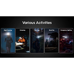 HEADLAMP H SERIES 400 LUMENS/HA15 UHE NITECORE