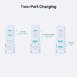 UNITEK P1228ABK01-EU mobile device charger Universal Black AC Fast charging Indoor