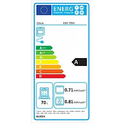 Edesa EOE-7050 WH