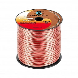 OFC Speaker Cable 0.75mm