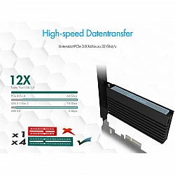 IB-PCI214M2-HSL PCIe Card for M.2 SSD