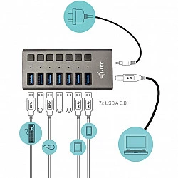 USB 3.0 Charging HUB 7 port 36W