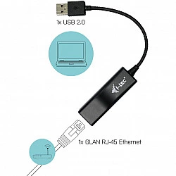 USB 2.0 Fast Ethe rnet Adapter 10/100 Mbp