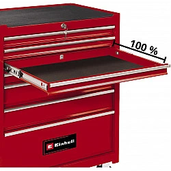 Werkstattwagen TC-TW 150, Werkzeugwagen rot