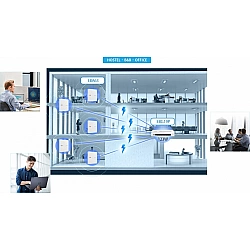 9-Port Gigabit PoE+ VPN Wired Router EBG19P 802.11ac Ethernet LAN (RJ-45) ports 8 Mesh Support Yes MU-MiMO No 5G Antenna type Internal
