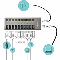 USB 3.0 Charging HUB 10 Port