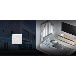 ZTE ODU-IDU MF258K PRO Set a/b/g/n/ac/ax (LTE) 800Mbps