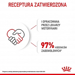 Royal Canin SHN Mini Puppy - dry puppy food - 4kg