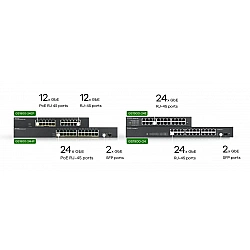 Zyxel GS1900-24EP Smart Managed Switch 24x Gigabit Ethernet (12x PoE+ max. 130 Watt), Layer 2, Rackmount