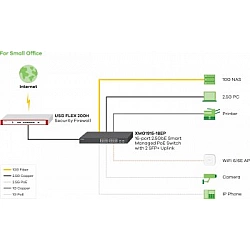 ZYXEL XMG1915-18EP, 16-PORT 2.5GBE, 2 SFP+, 8 X POE++ 180W SMART SWITCH, HYBRID MODE, STANDALONE OR NEBULAFLEX CLOUD