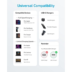 Anker Innovations 322 USB-C to Cable Nylon 0.9M 60WWhite - Kabel - Digital/Daten (A81F5G21)
