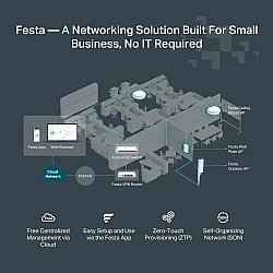 TP-Link Festa FR205 wired router 10 Gigabit Ethernet, 100 Gigabit Ethernet, Gigabit Ethernet White