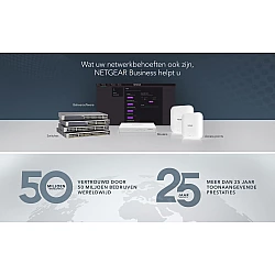 NETGEAR WAX610Y Wi-Fi Access Point 6 2.4 GHz / 5 GHz PoE/PoE+
