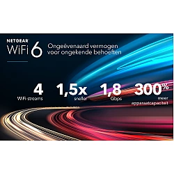 Nighthawk 4-Stream AX1800 WiFi 6 Router RAX10 , Wi-Fi 6 802.11ax , Dual-Band 2.4 GHz-5 GH