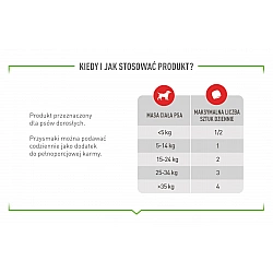 ROYAL CANIN Supplements Dog Digestion Adult - dog vitamins - 160g